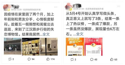 微头条怎么写才好看,打造吸睛标题的秘诀