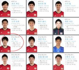 中国籍日本明星男排,中国籍日本明星男排的传奇之路