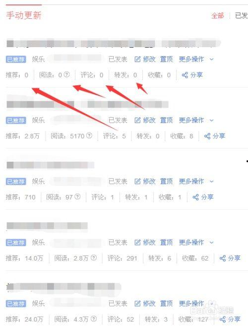 头条发表文章的推荐数
