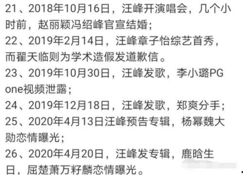 吃瓜娱乐圈 玄学,娱乐圈背后的神秘力量